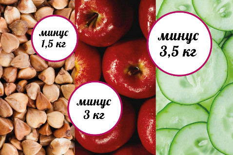 Разгрузочные дни для похудения: лучшие из лучших