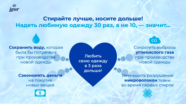 Инфографика