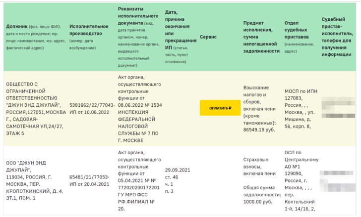Судебные приставы ищут миллионершу Собчак за долг в 86 тысяч рублей