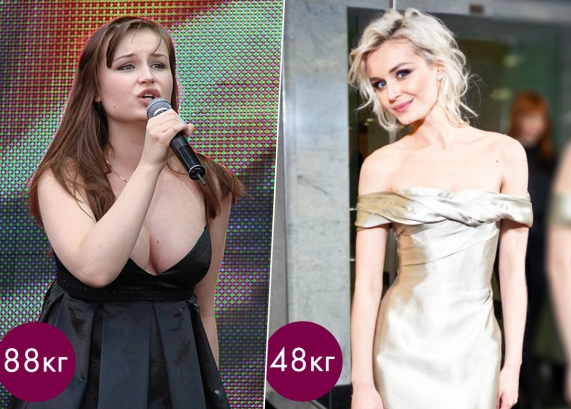 Фото Полина Гагарина до и после похудения: как похудела Полина Гагарина на 40 кг