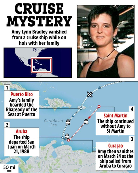 Снимок из борделя поразил: родители 27 лет ищут дочь, пропавшую на круизном лайнере
